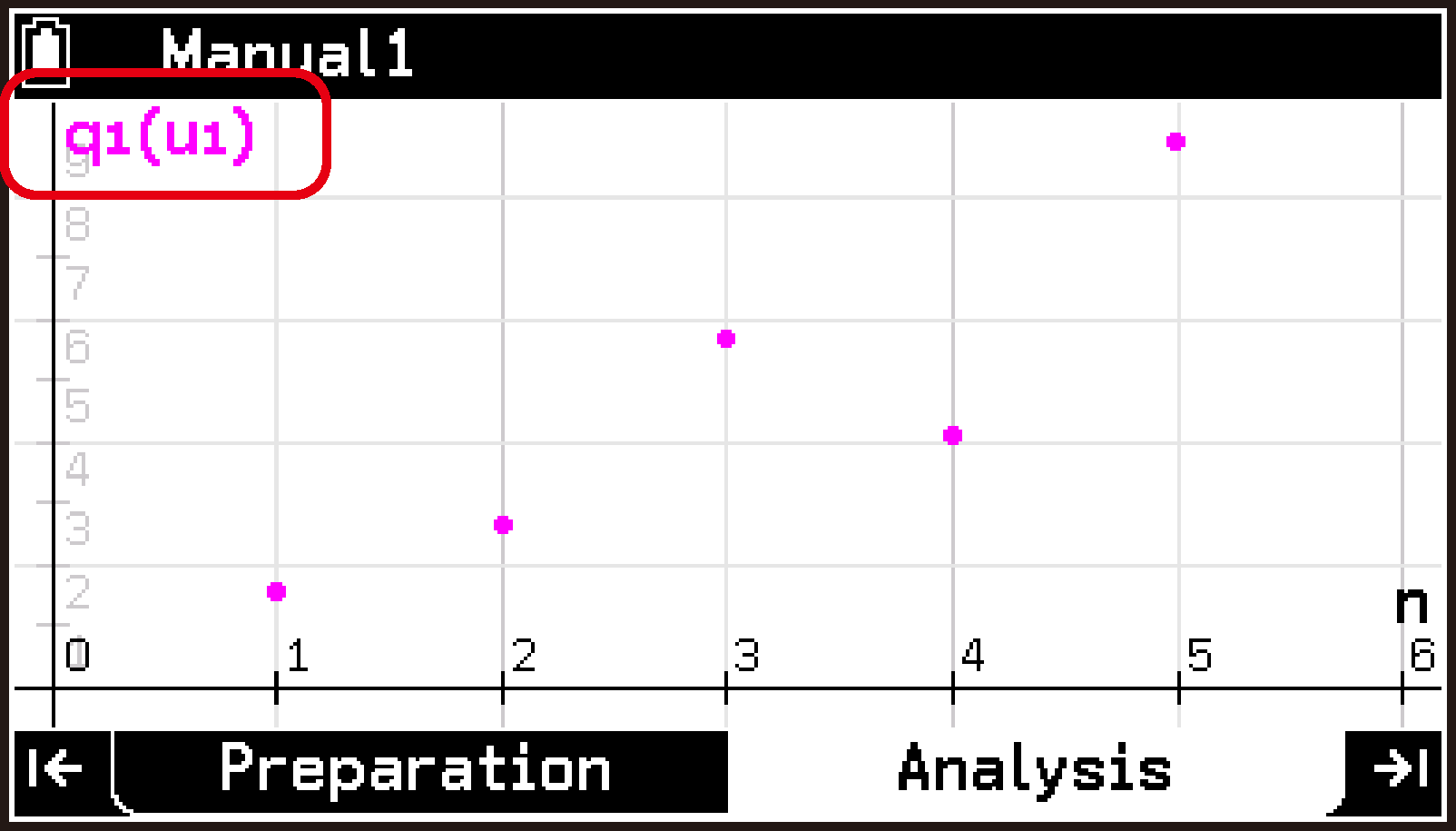 CY876_V2.1_E-CON5 _Manual type setting items_1-2